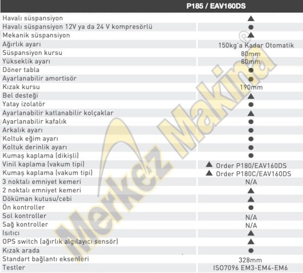 P185/EAV160DS İŞ MAKİNALARI KOLTUKLARI
