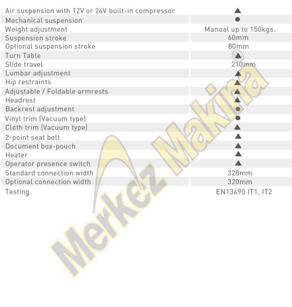 22/MN60 FORKLİFT KOLTUKLARI