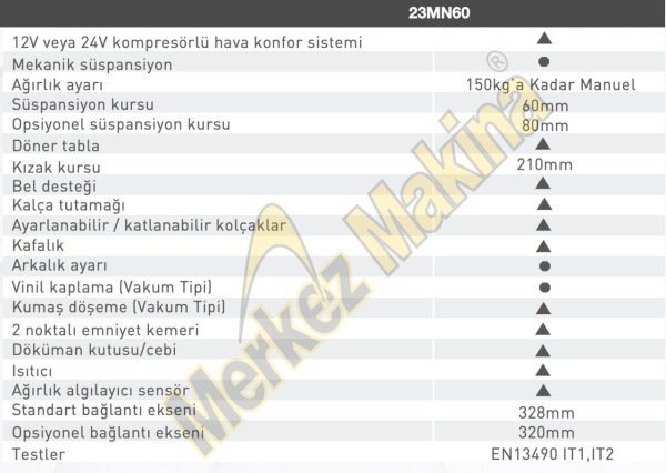 23/MN60 FORKLİFT KOLTUKLARI