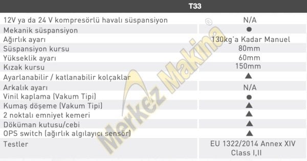T33 TRAKTÖR KOLTUKLARI