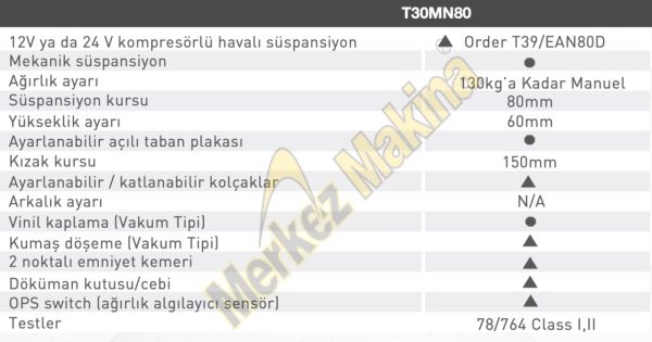 T30/MN80 TRAKTÖR KOLTUKLARI