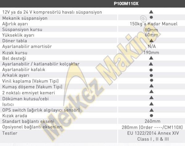 P100/M110X TRAKTÖR KOLTUKLARI