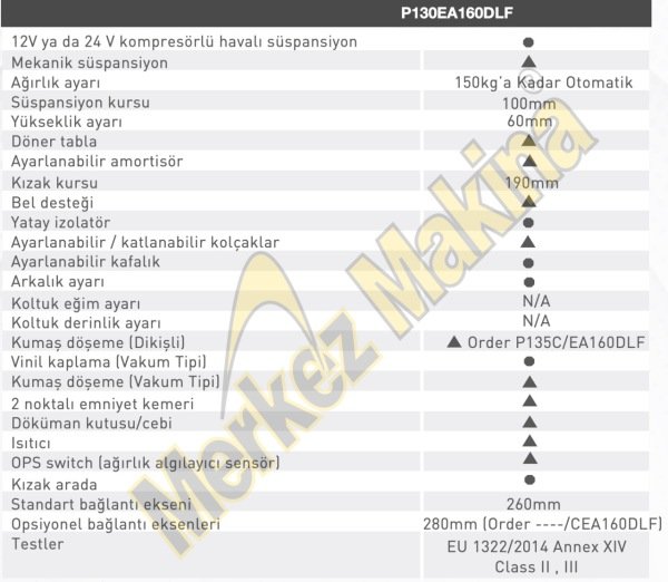 P130/EA160DLF TRAKTÖR KOLTUKLARI