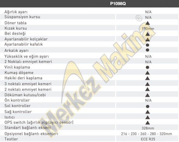 P1098Q SÜRÜCÜ KOLTUKLARI