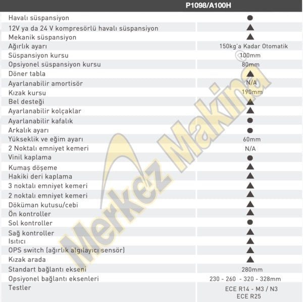 P1098/A100H SÜRÜCÜ KOLTUKLARI