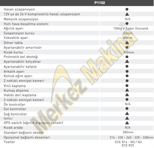 P1102 SÜRÜCÜ KOLTUKLARI